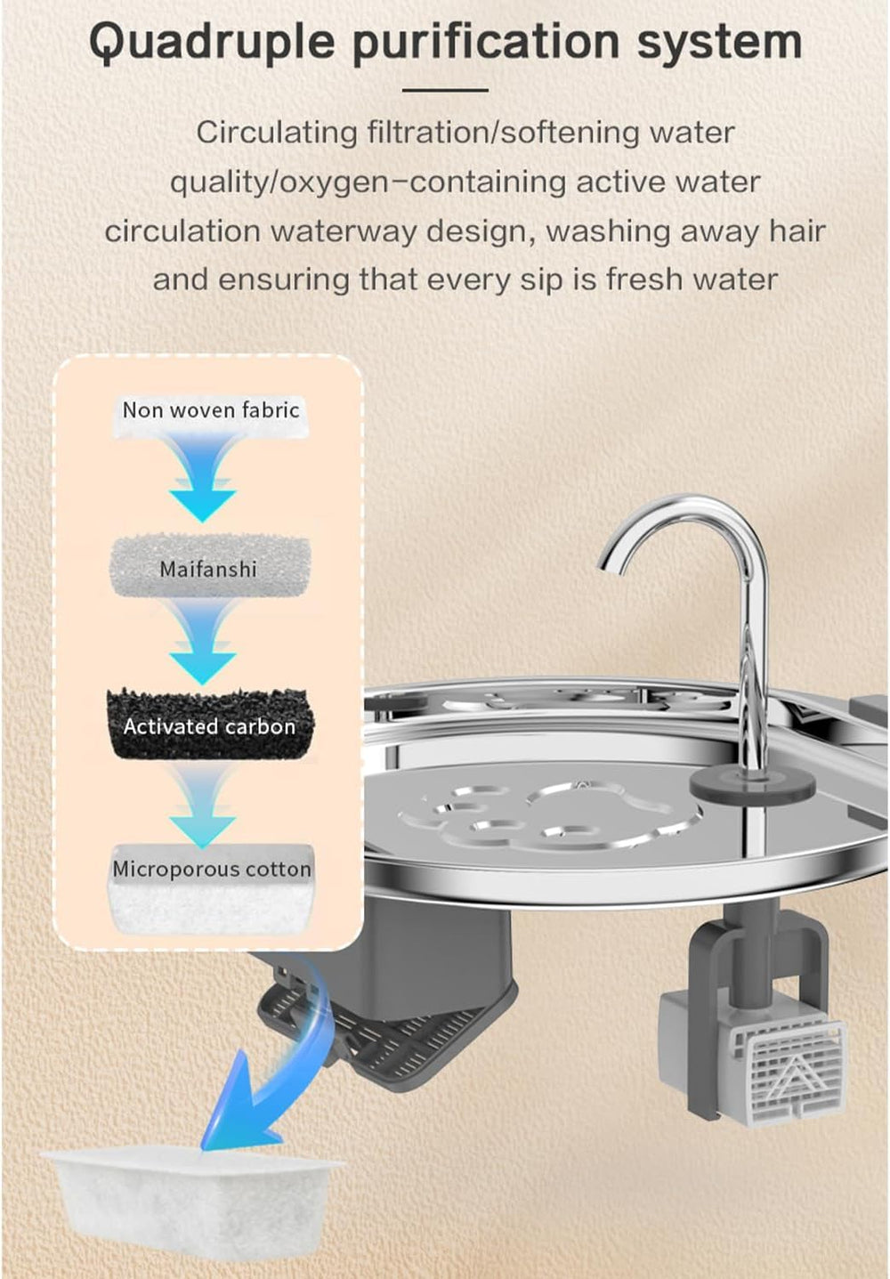 JLVDXN Pompe haute densité – performance durable pour une eau constamment fraîche.