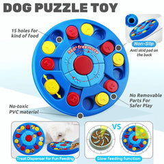 Joansan puzzle-chien cache-gourmand prolonge l attention et le jeu.