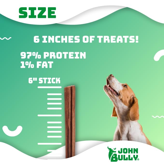John Bully Collagène chiens, odeur neutre et agréable.