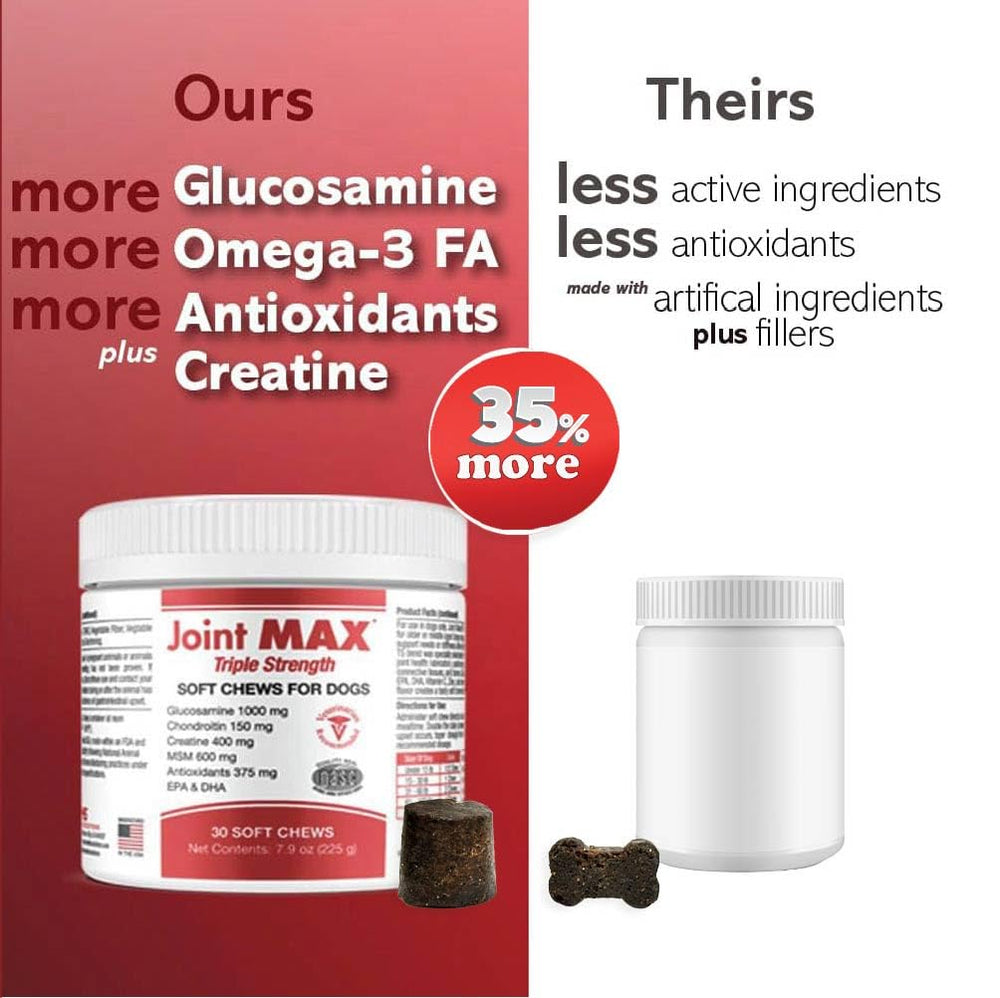 Joint MAX TS: chien-mange-friandise démontre l'acceptation facile par l'animal.