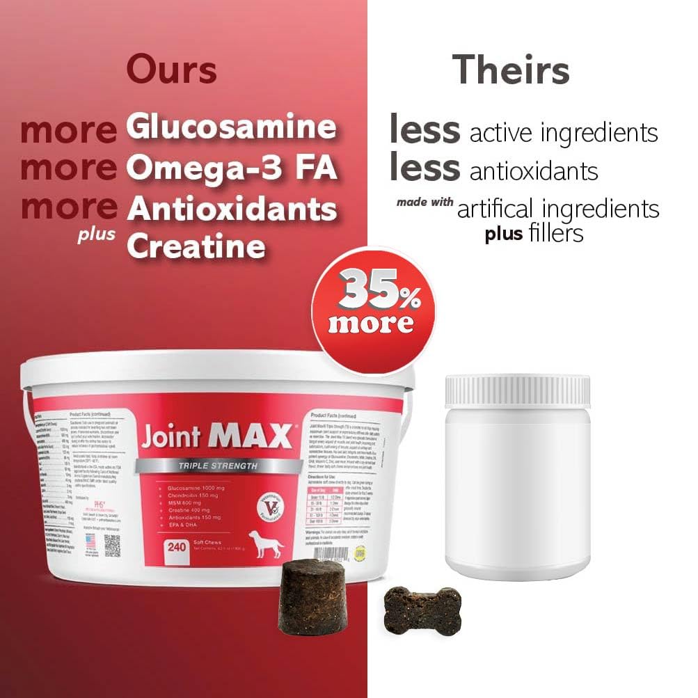 Joint Max TS : utilisation quotidienne facile