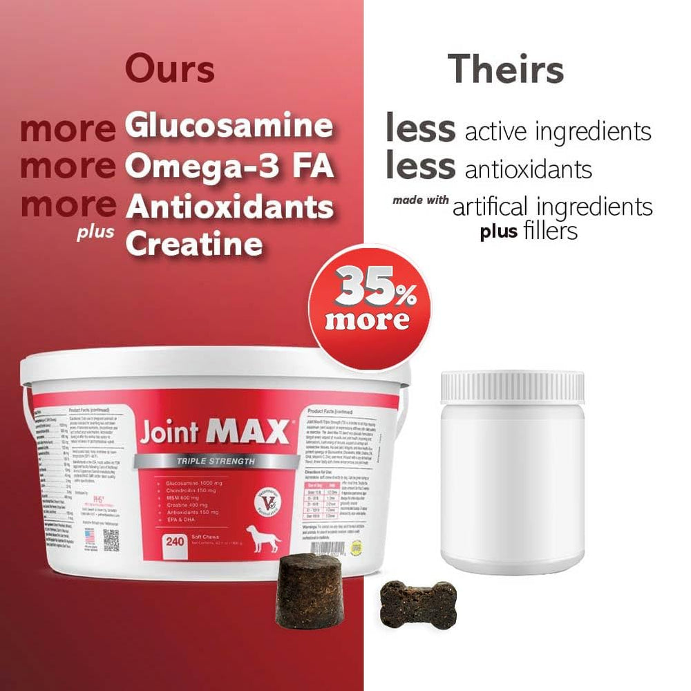 Joint Max TS : utilisation quotidienne facile