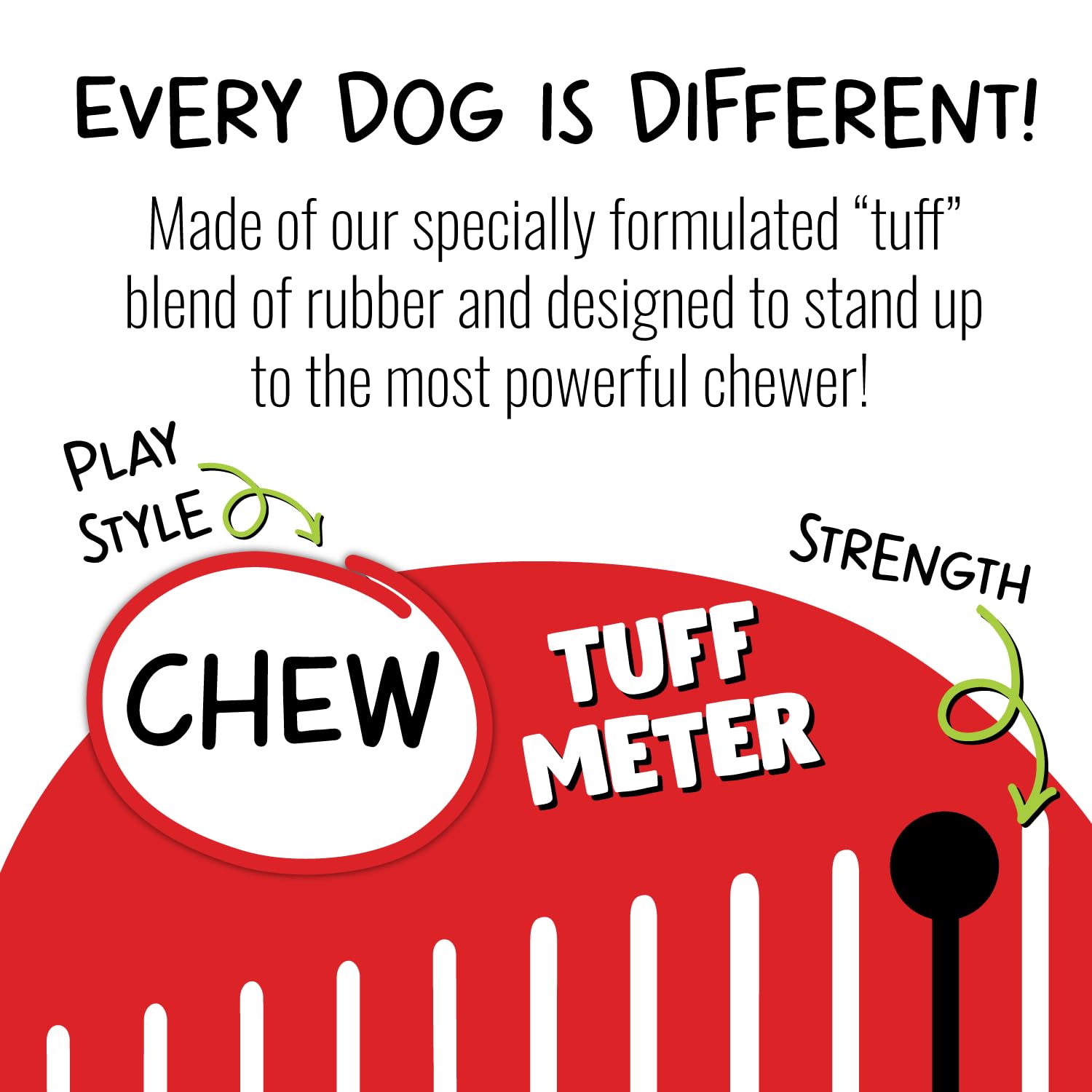 Jolly Pets Tuff Treader lavable au lave-vaisselle pour un entretien simplifié.