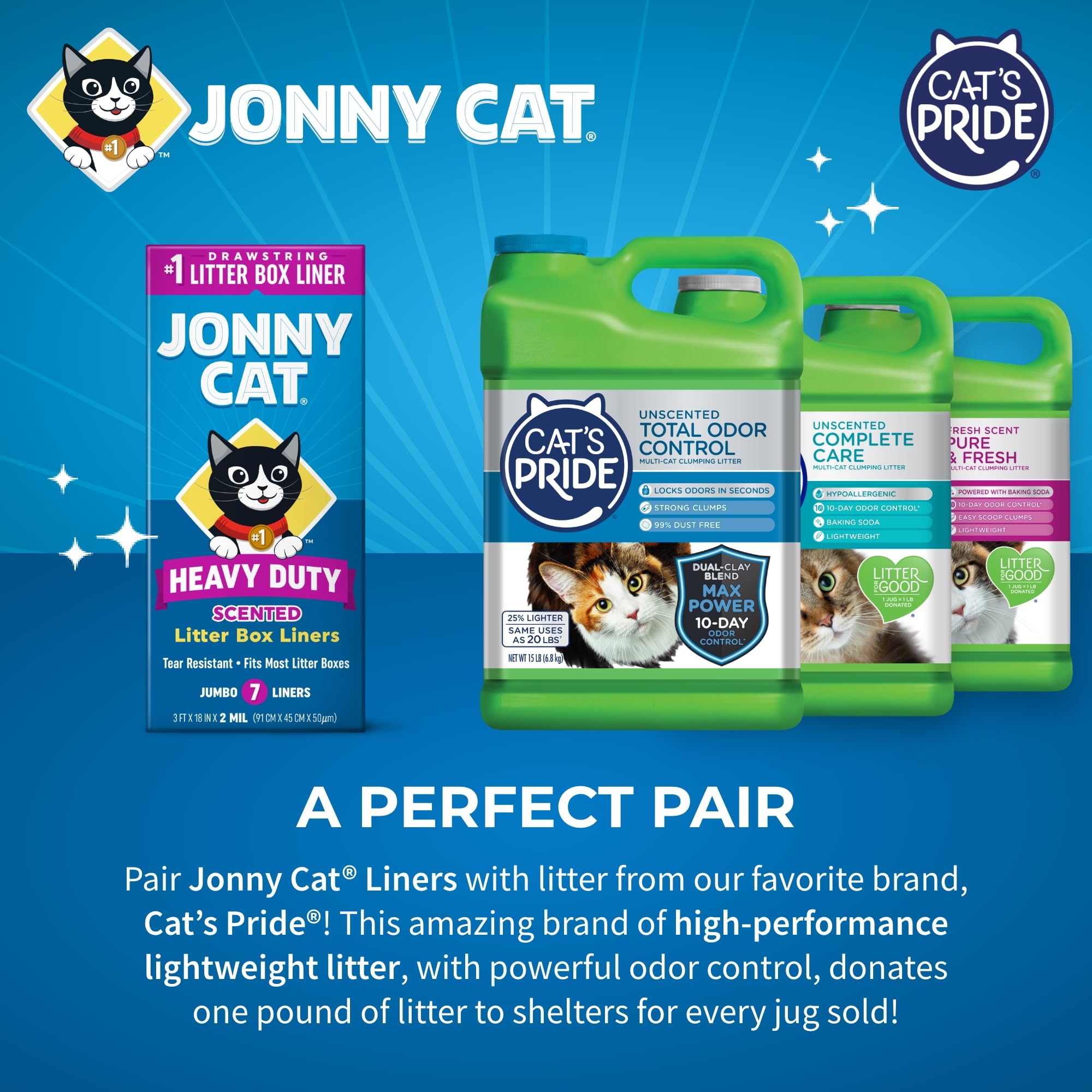 Jonny Cat utilisation rapide – nettoyage sans effort.