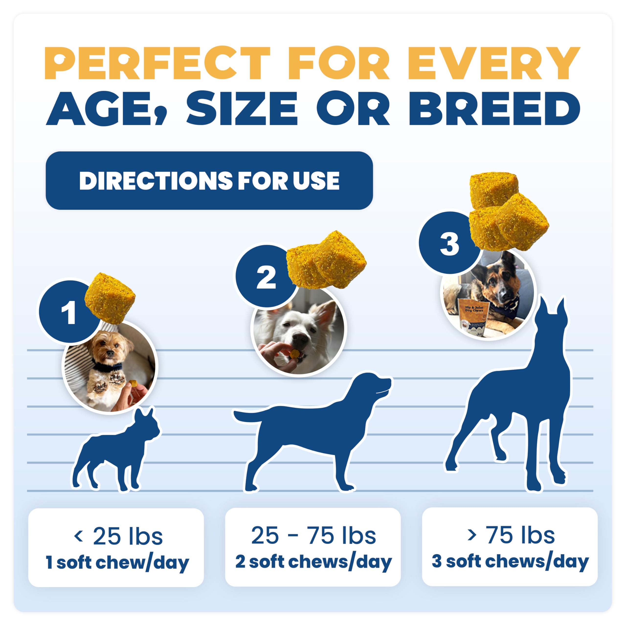 Bouchées articulations Jope savoureuses et faciles à administrer pour chiens.