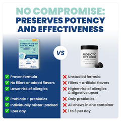 Jope Synbiotic GB-01, blister dosettes, dosage simple sans mesurer.