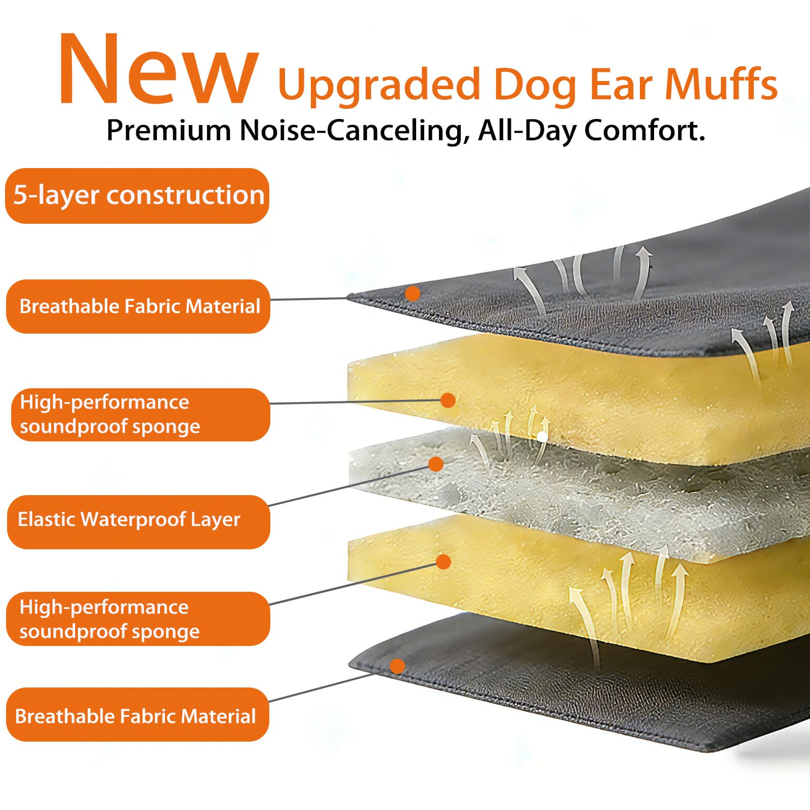 Jorme bande Velcro ajuste facilement le cache-oreilles pour chien gris grand.