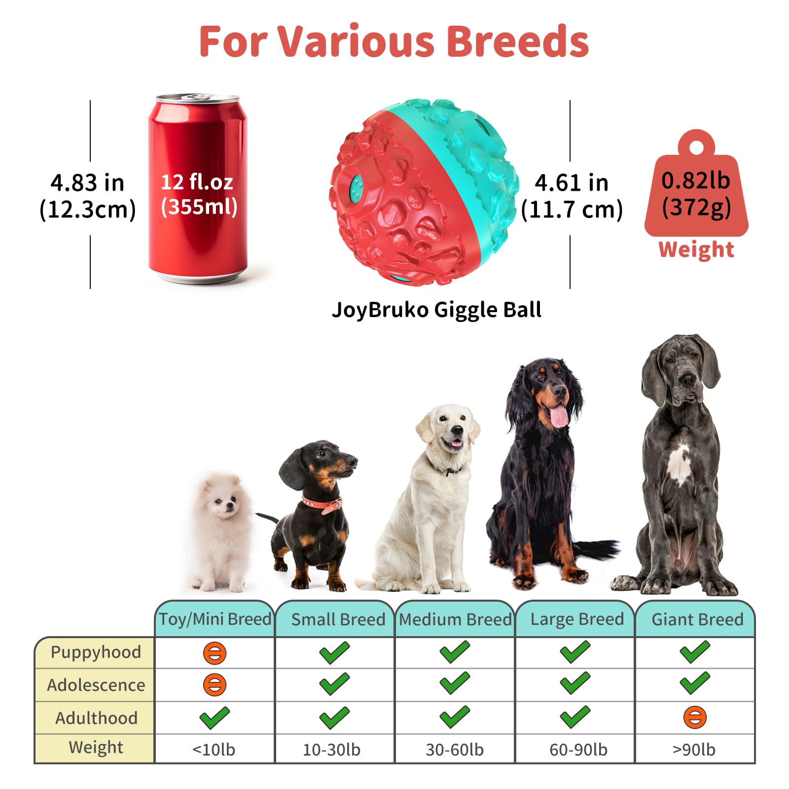 Balle JoyBruko adaptée à toutes les races et toutes les tailles de chiens.