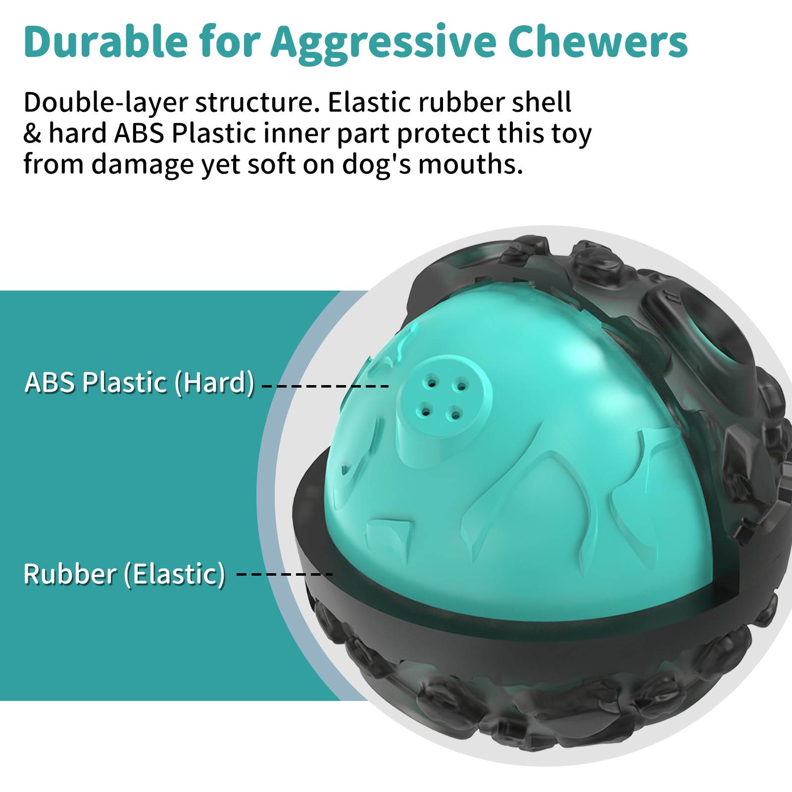 JoyBruko balle-nub-meteorite-dent, reliefs pour le nettoyage des dents lors du jeu.