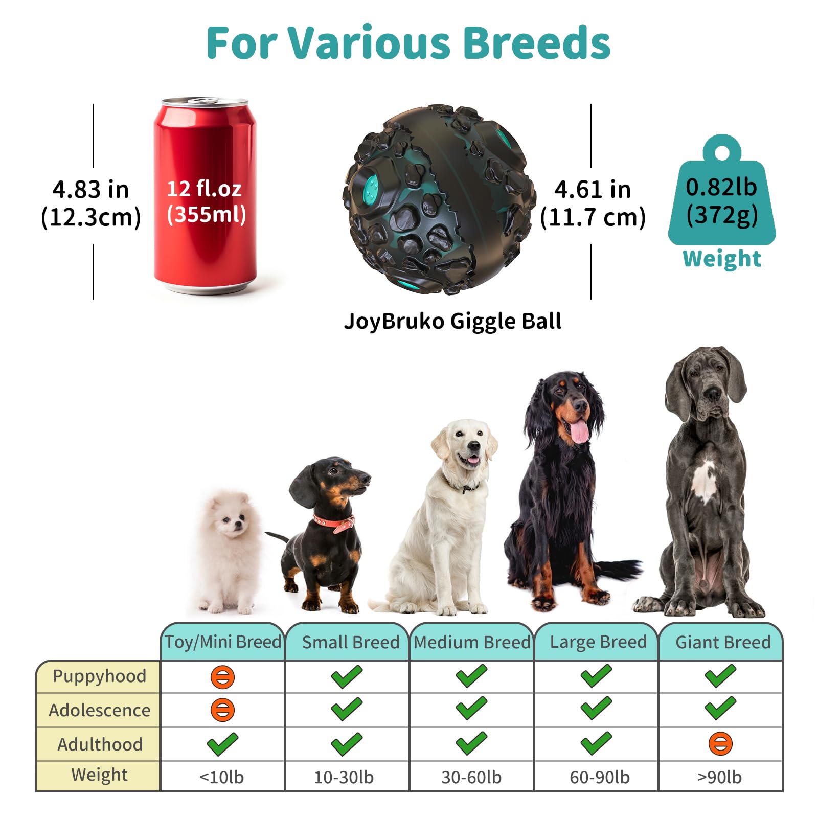 JoyBruko balle-taille-tout-chien, adaptée pour petits et grands chiens.