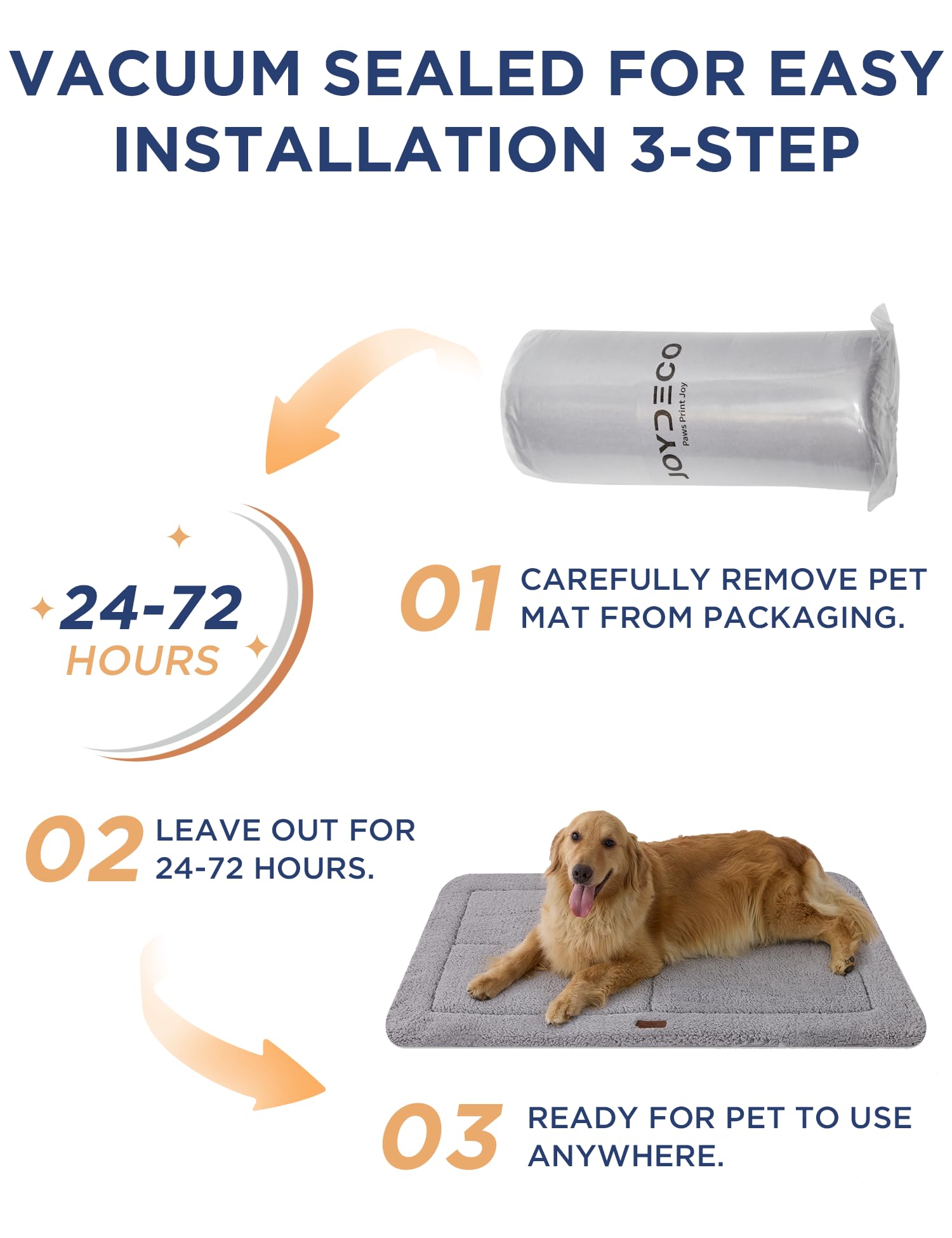Joydeco Tapis-chien taille XL convient jusquà 41 kg.