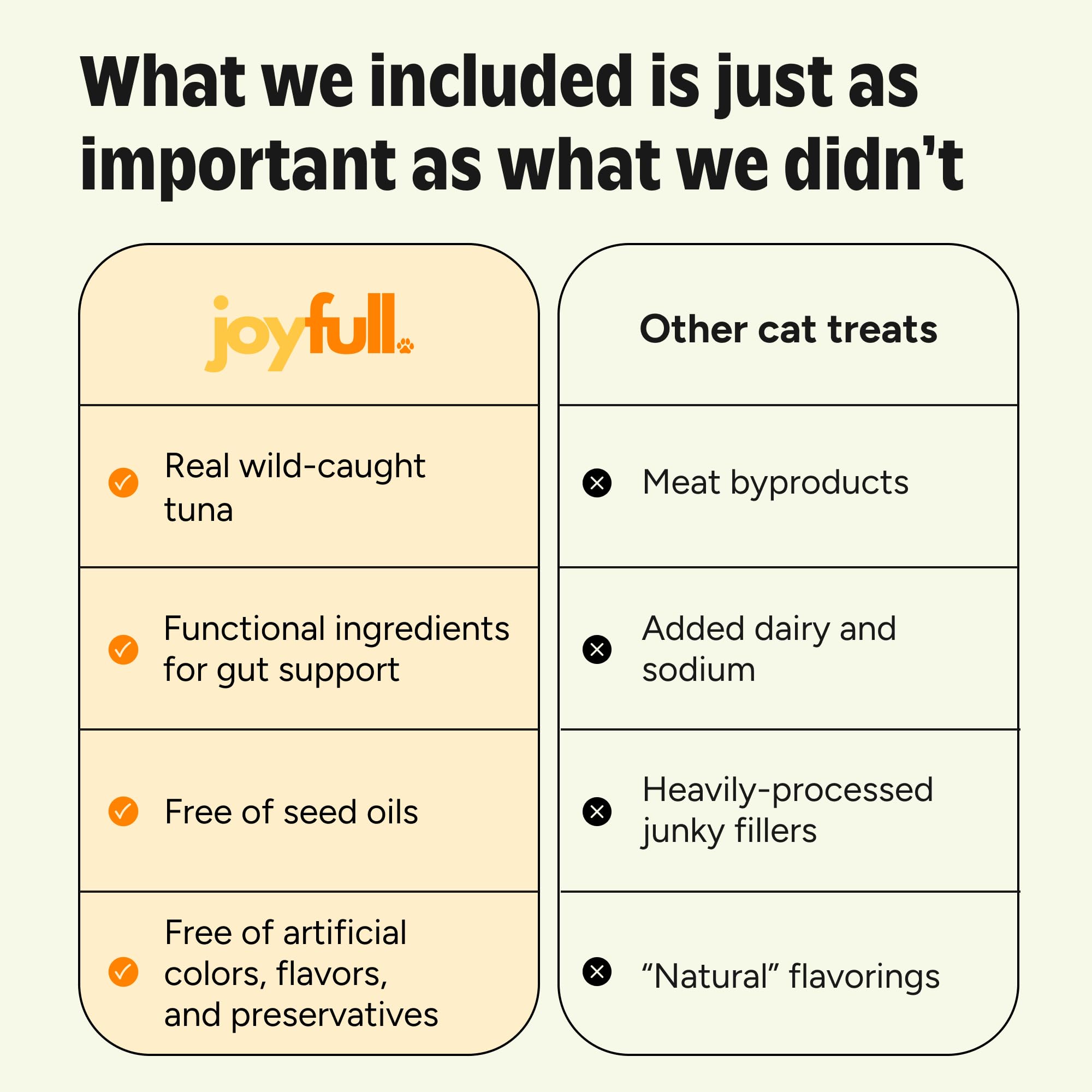 JoyFull joyfull-tubes-ingredients-simples, ingrédients clairs et sans céréales ni colorants.