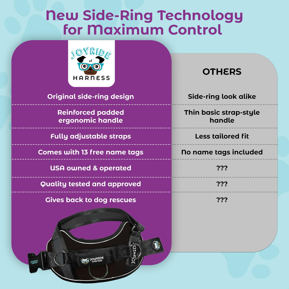 Joyride Harness 2.0 – sangles ajustables pour un maintien sûr.