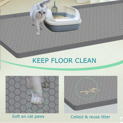 Tapis silicone antidérapant JSXZWOO pour litière, évite les glissades.