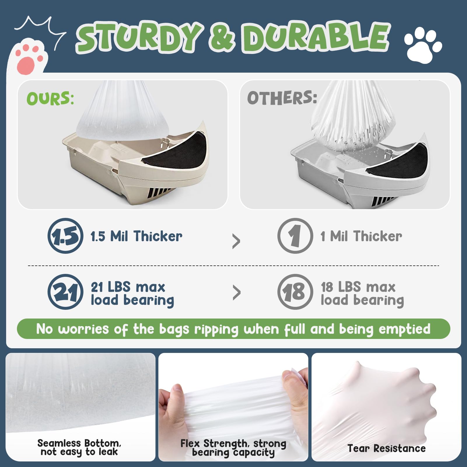 Fermeture à cordon double JUKAMO pour sceller et limiter les odeurs.