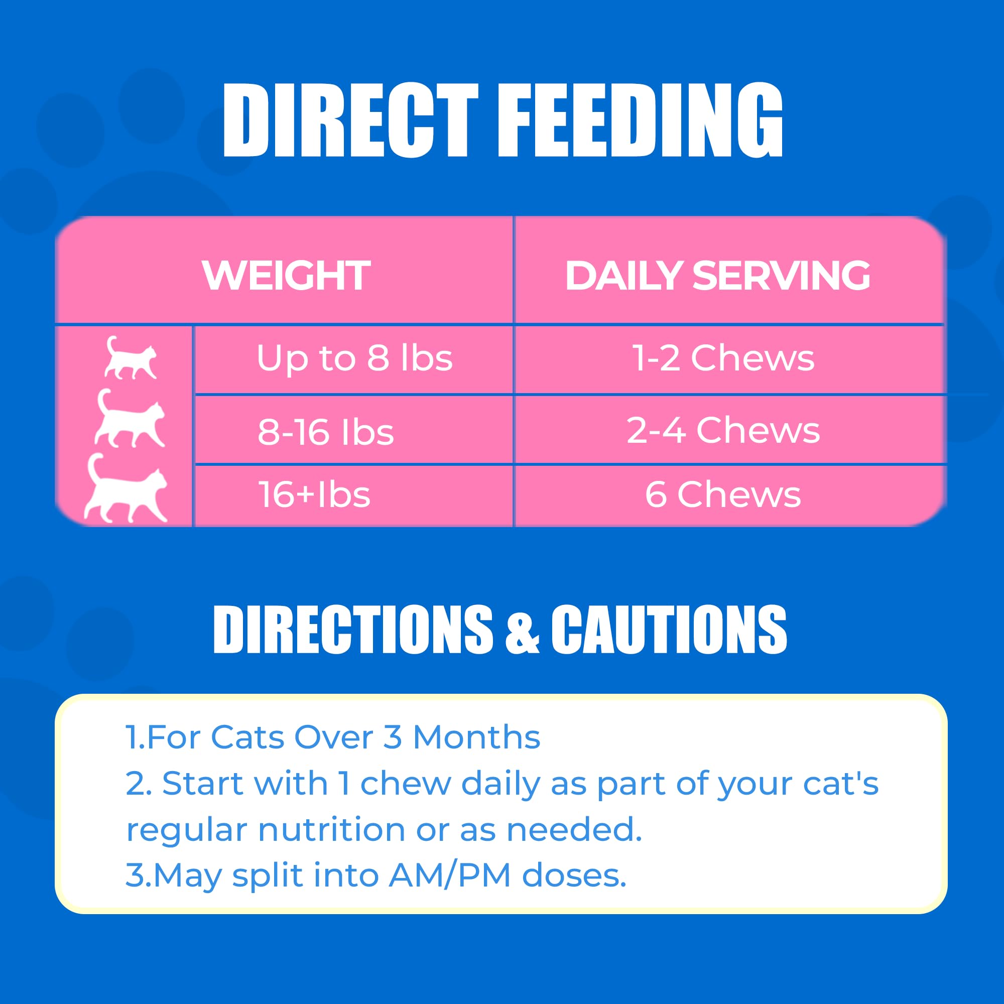 Routine alimentaire chat facilitée avec les bouchées Just Try Q10.