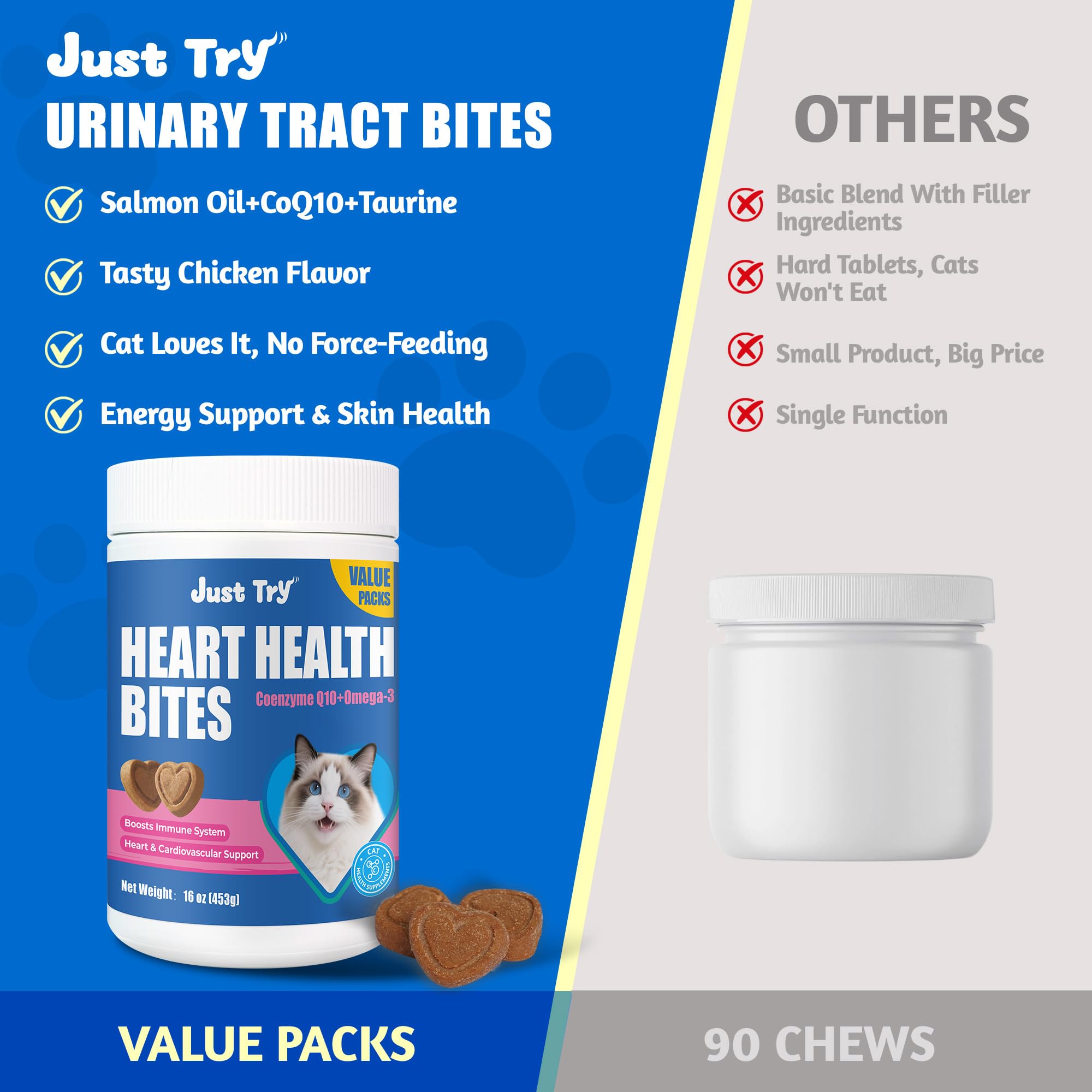 Just Try combo Q10 Taurine Oméga3 chat, bien etre potentiel.