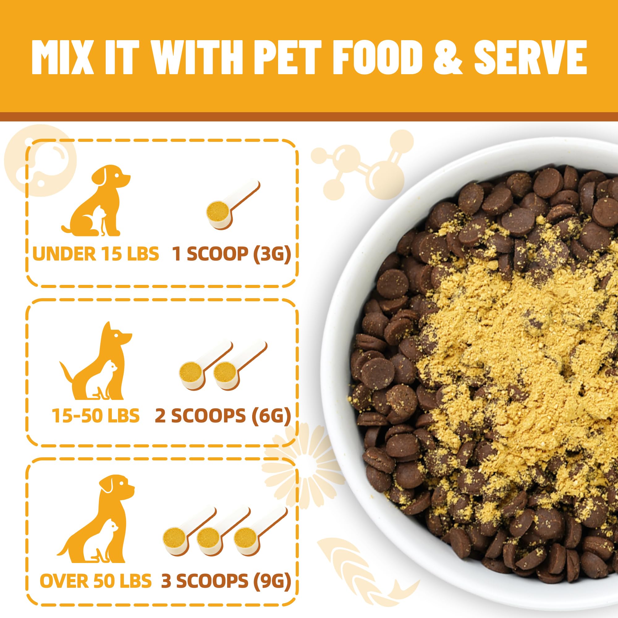 Just Try Poudre Lysine pour chats, soulagement éventuel des éternuements.
