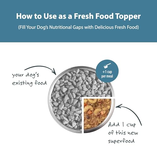 JustFoodForDogs emballage pratique et convivial pour le rangement et l’usage.