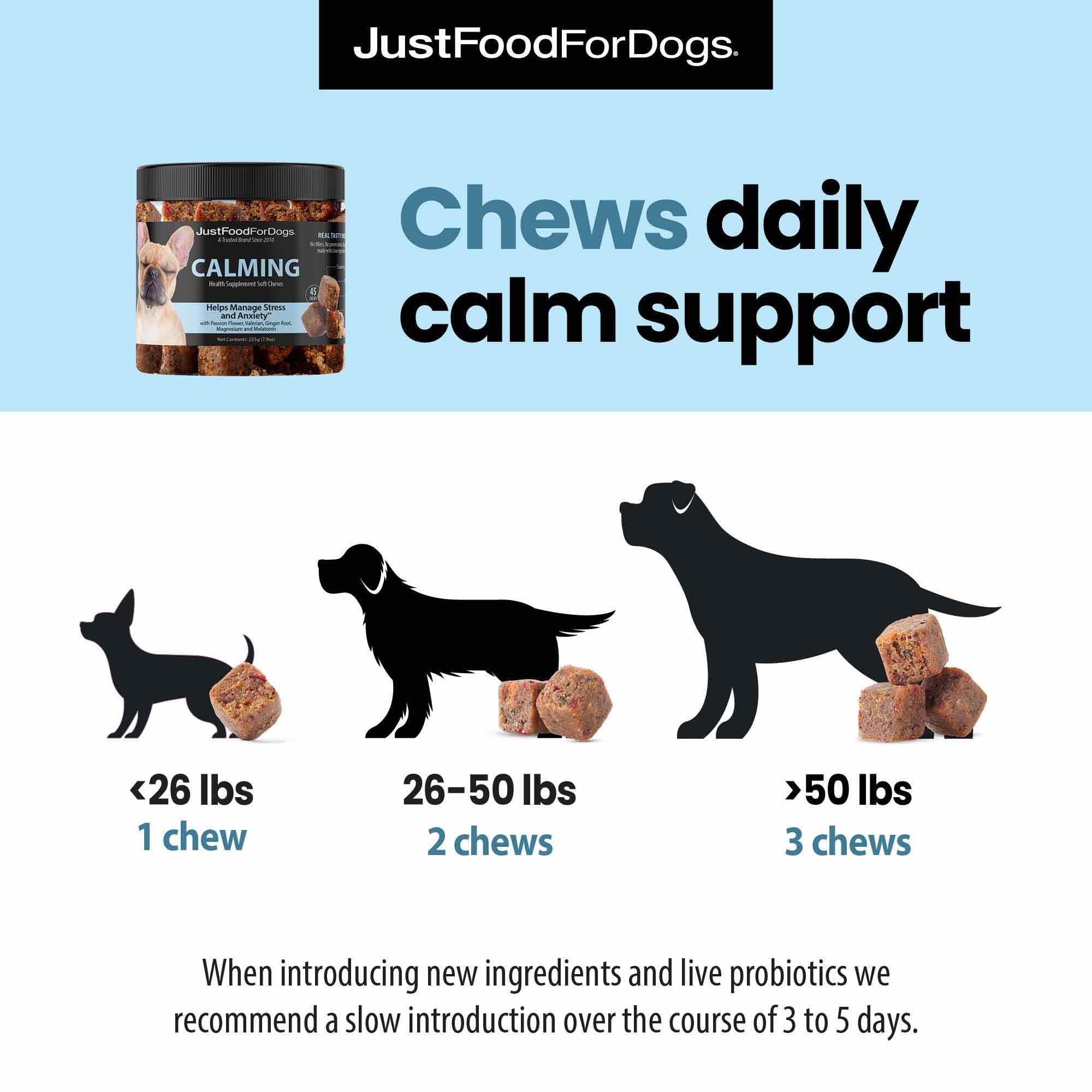 JustFoodForDogs — magnésium vitamines, soutien énergie et bien-être quotidien.