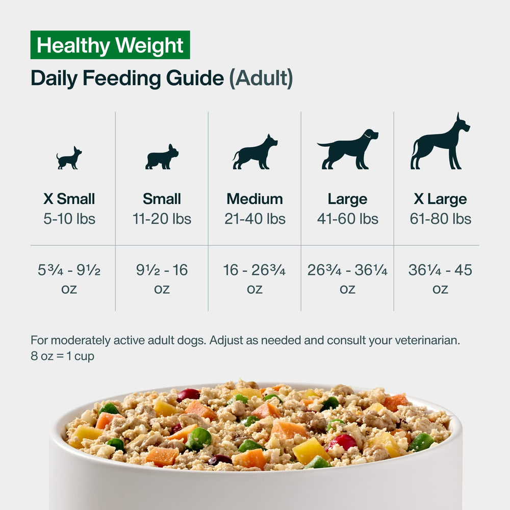 JustFoodForDogs repas complet ou garniture, option flexible pour chiens difficiles.