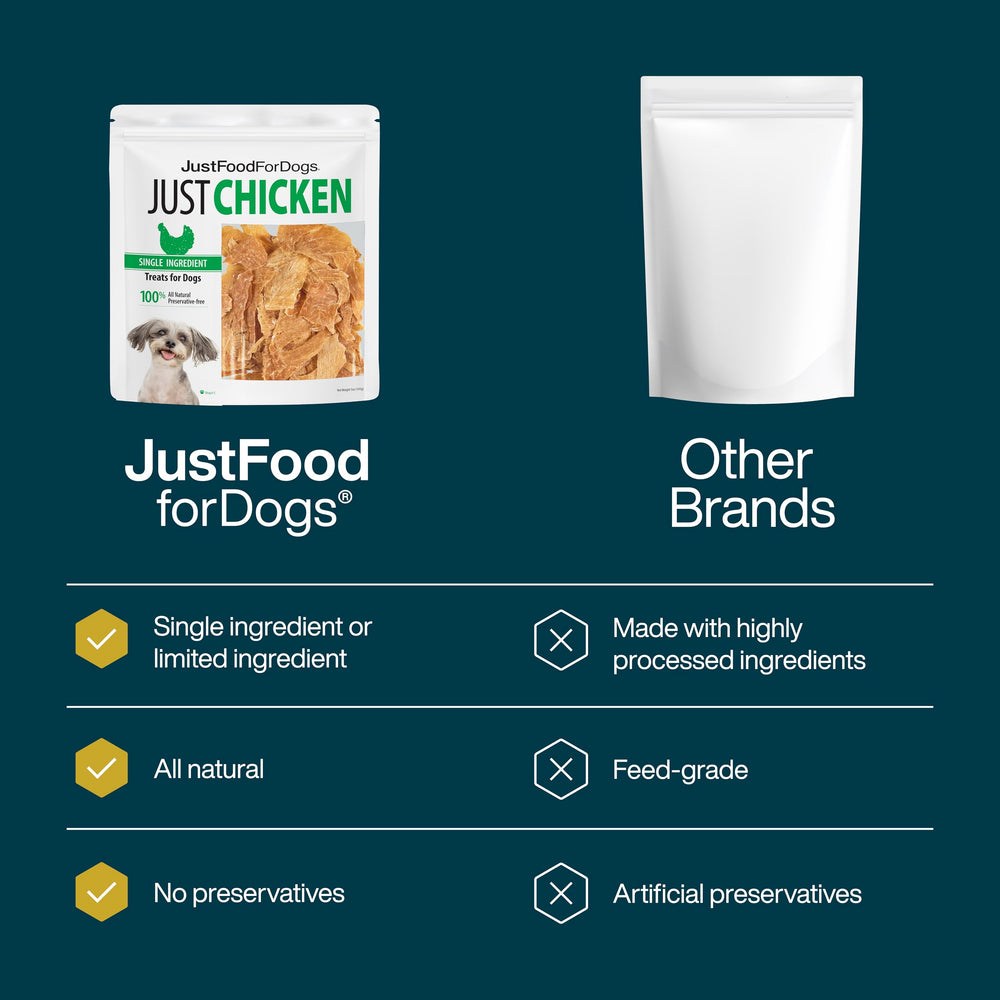 JustFoodForDogs-friandises-poids-faible: option-legere-pour-chiens.