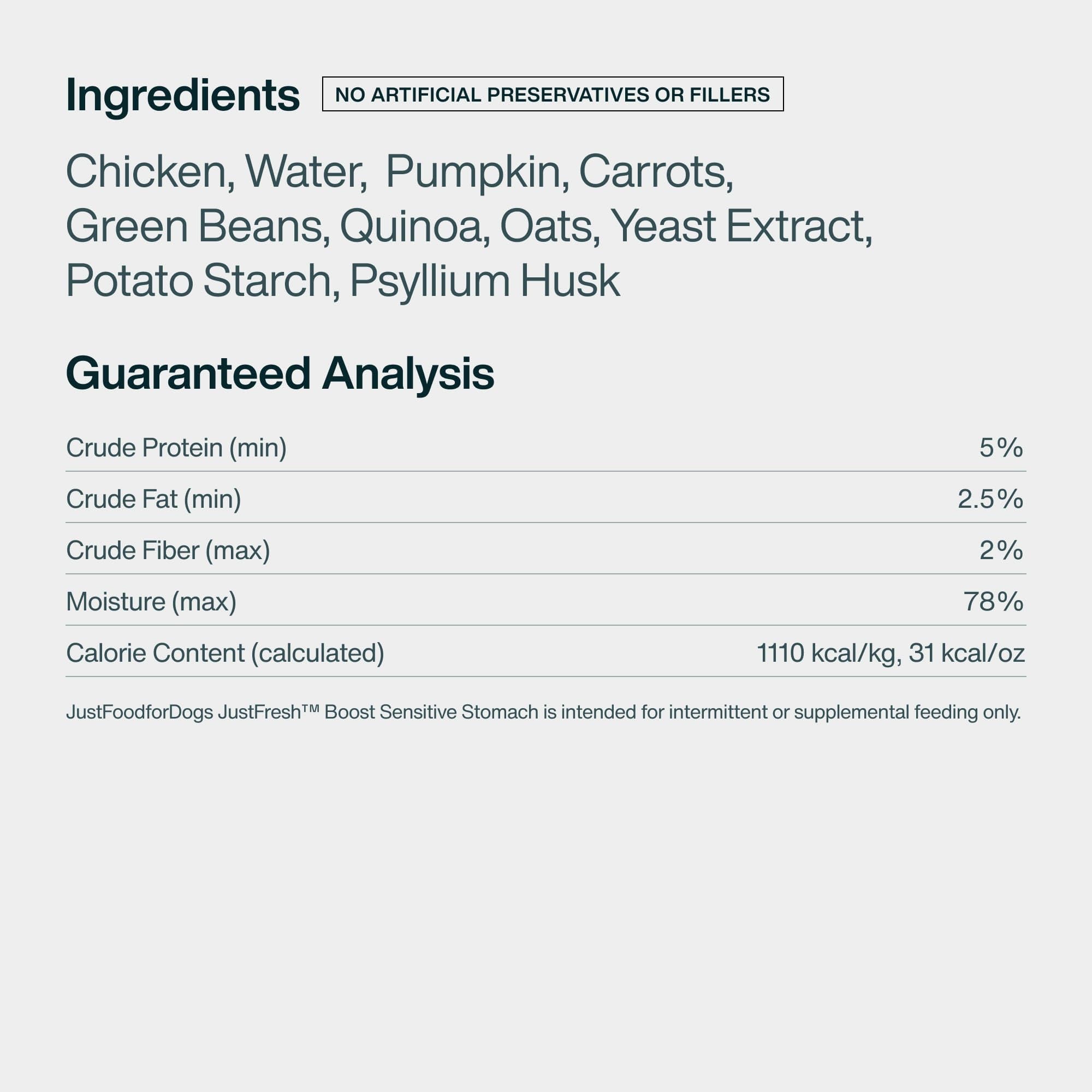 JustFoodForDogs JustFresh Boost usage-garniture-repas: parfait comme garniture ou friandise.