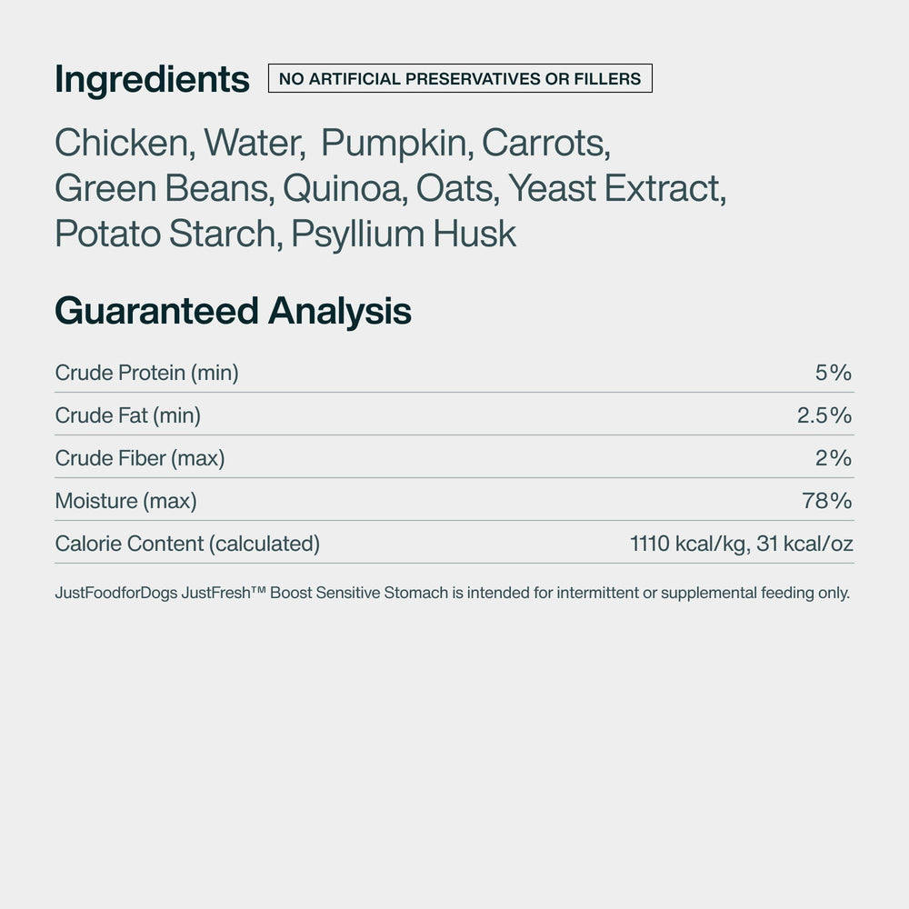 JustFoodForDogs JustFresh Boost usage-garniture-repas: parfait comme garniture ou friandise.