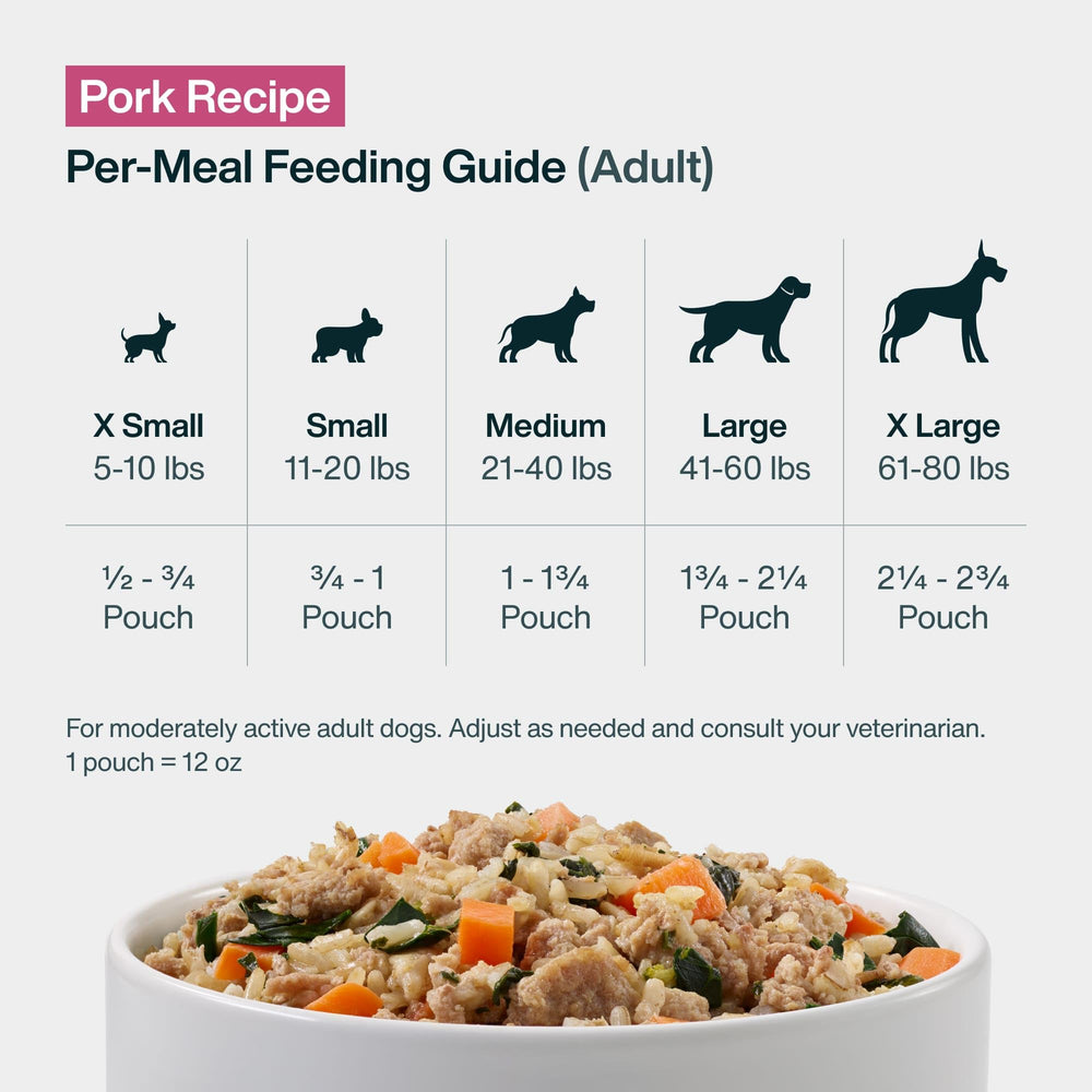 JustFoodForDogs JustFresh sans conservateurs, alimentation plus naturelle et sûre.
