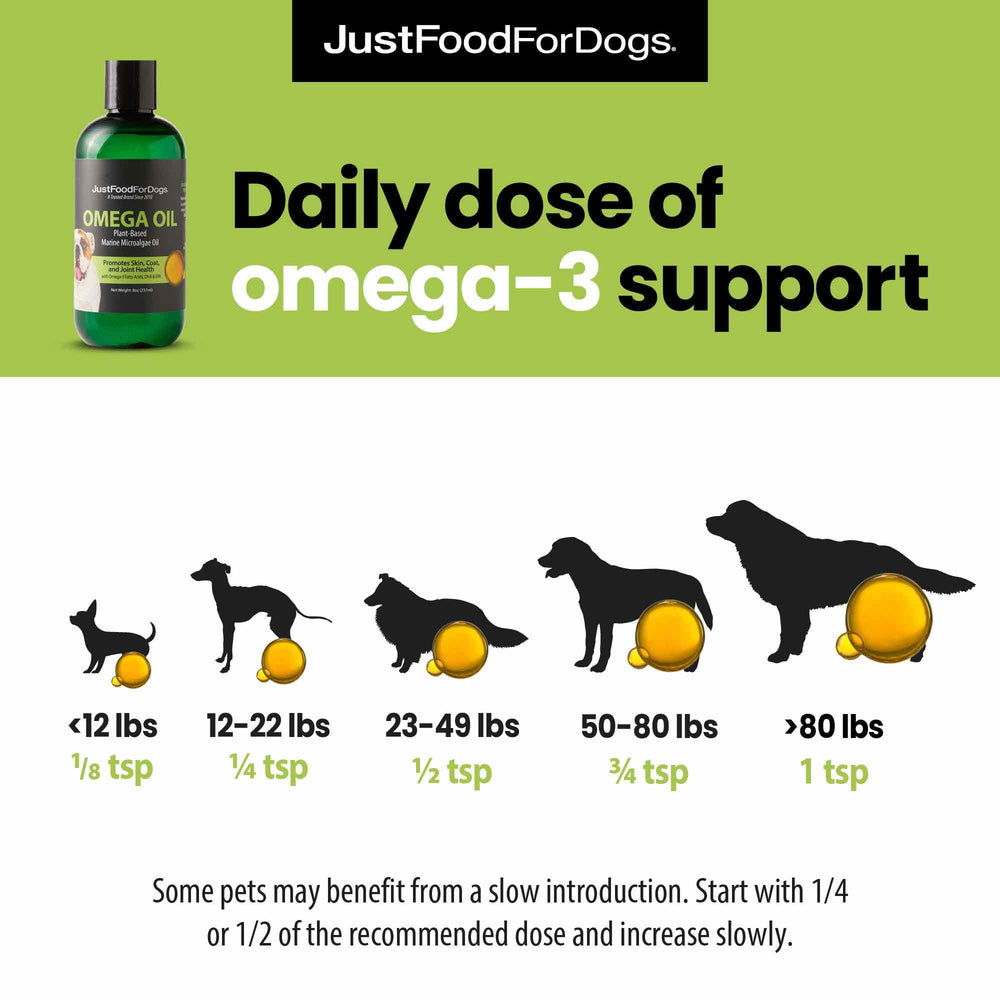 JustFoodForDogs Omega-3 pour chiens, usage quotidien—intégration facile au repas.