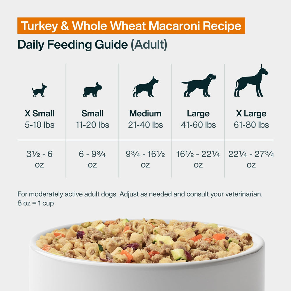 JustFoodForDogs pack-18oz-dinde-macaroni, format pratique pour le quotidien.