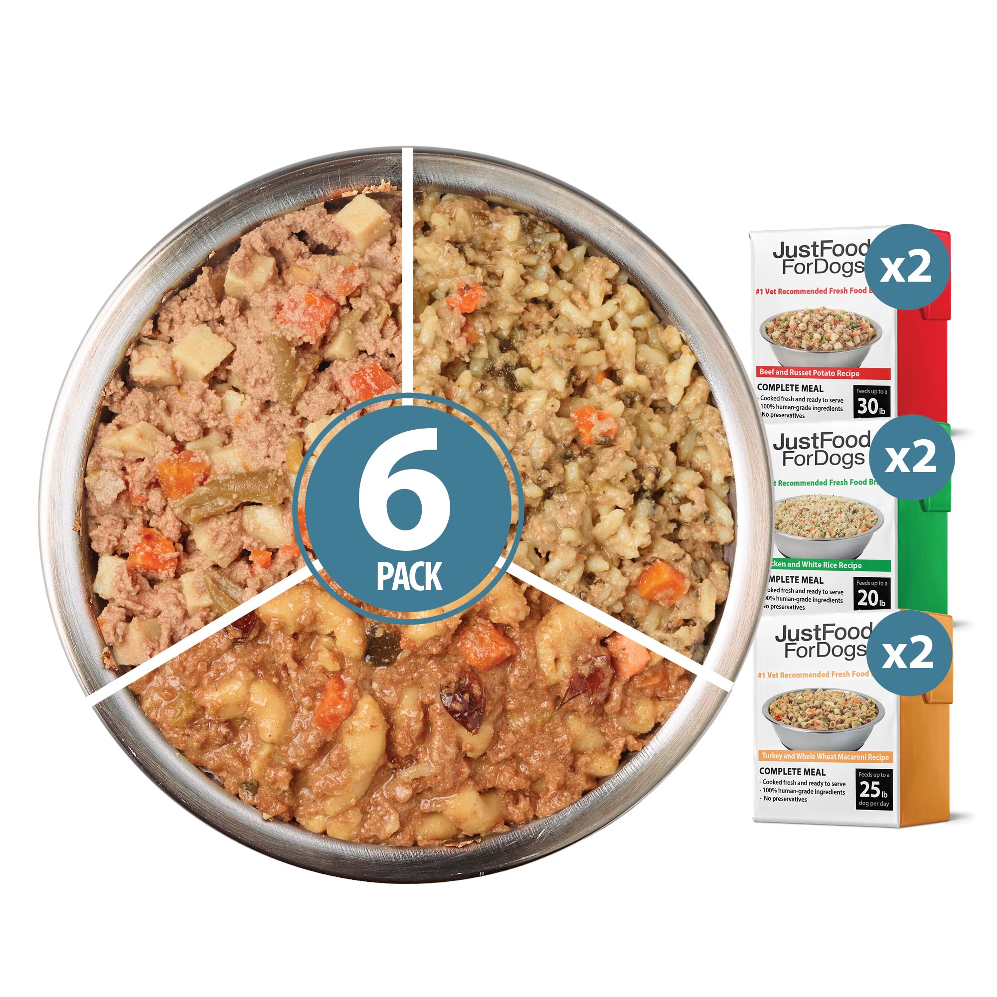 JustFoodForDogs Panier Frais Boeuf – portions pratiques pour repas complet.