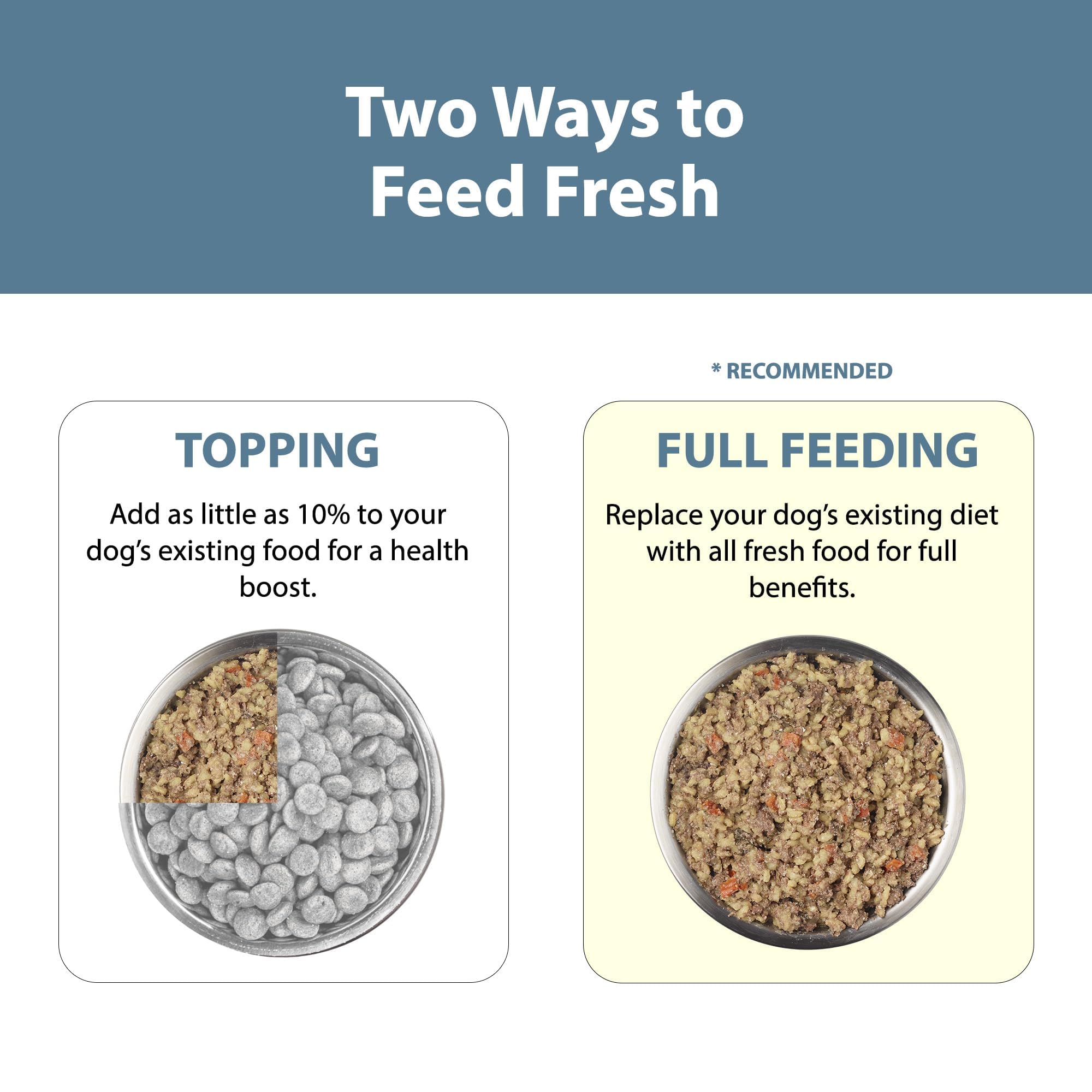 JustFoodForDogs Pantry Fresh longue conservation sans conservateurs grâce à l'emballage.