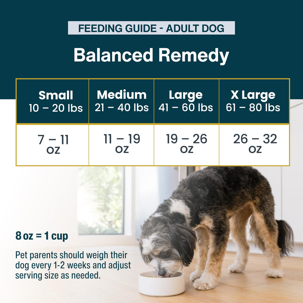 JustFoodForDogs Pantry Fresh essais cliniques, soutien scientifique