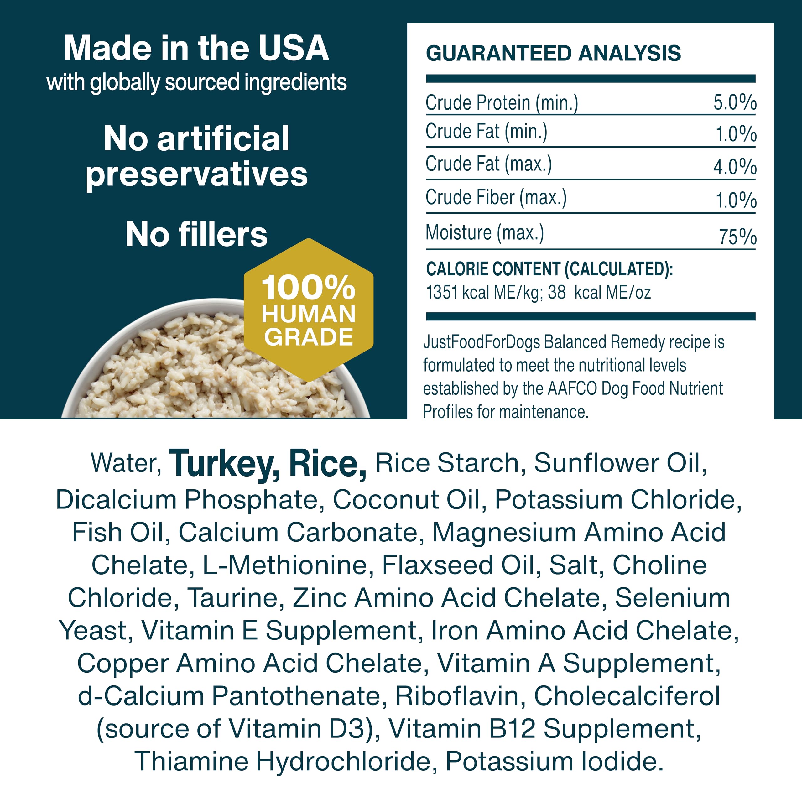 JustFoodForDogs Pantry Fresh faible teneur en graisse, option diététique