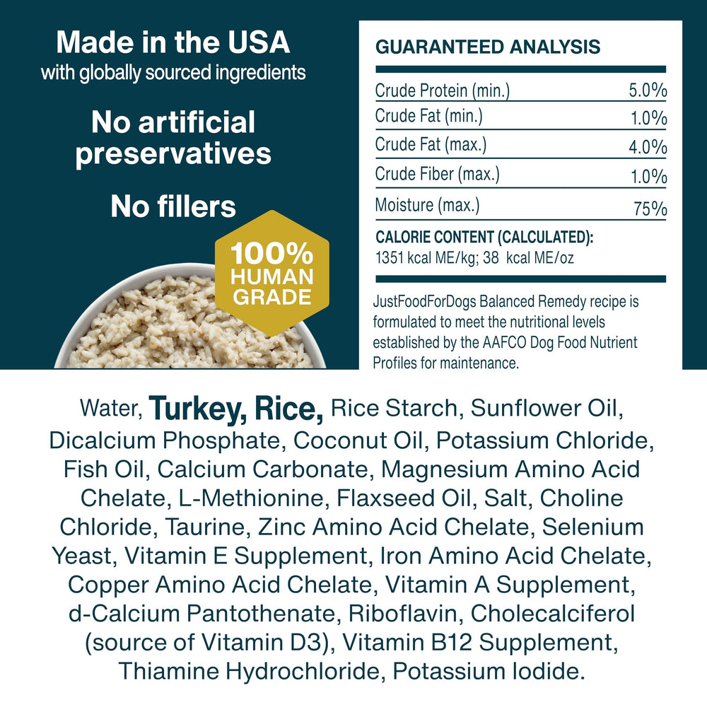 JustFoodForDogs Pantry Fresh faible teneur en graisse, option diététique