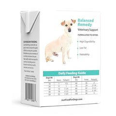 JustFoodForDogs Pantry Fresh portion servie dans bol, repas rapide