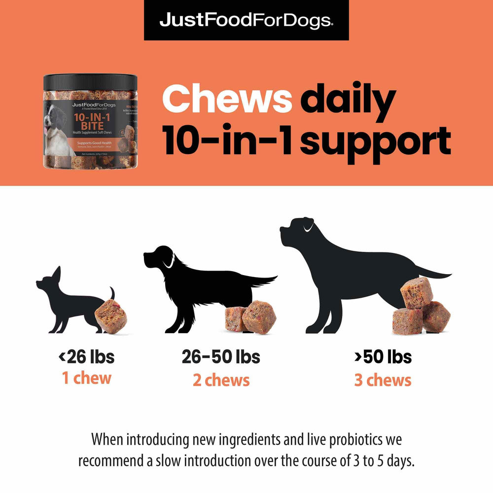 Processus à froid JustFoodForDogs préservant les nutriments essentiels.