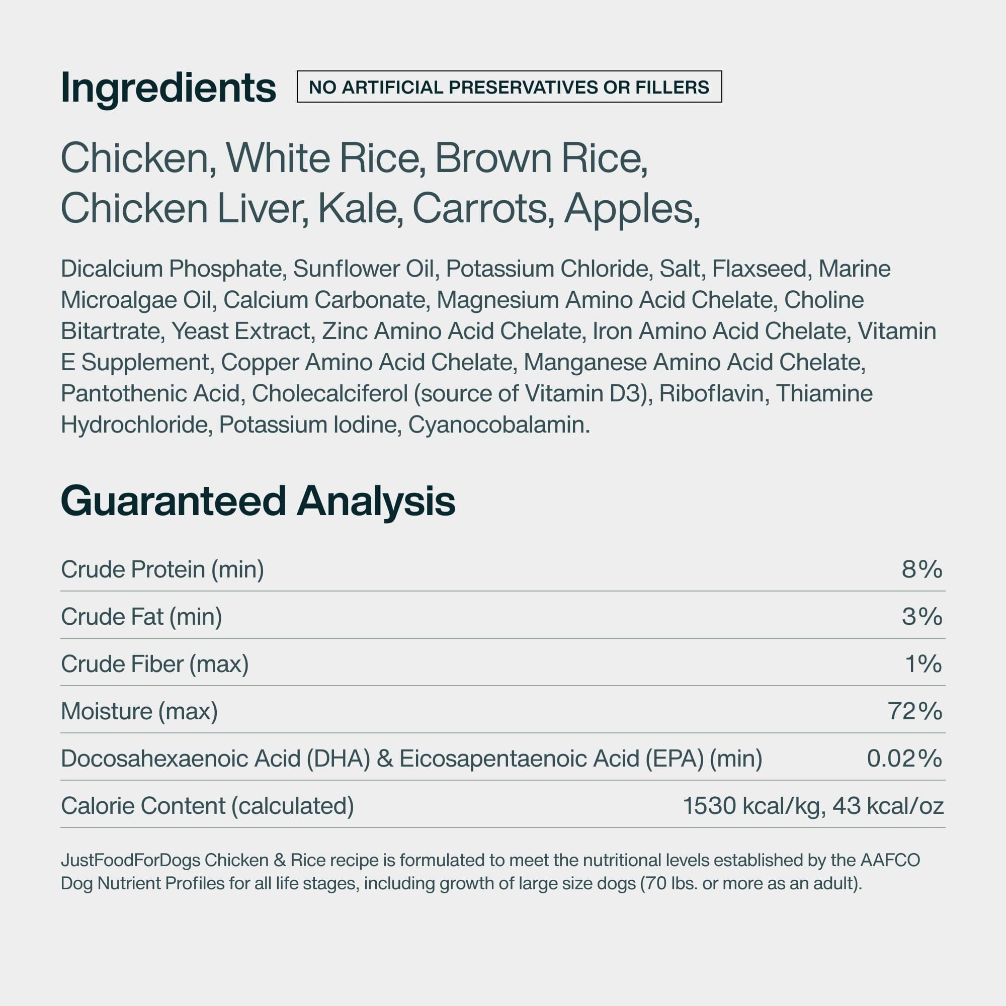 JustFoodForDogs aliments chiots et adultes – calcium et phosphore présents.
