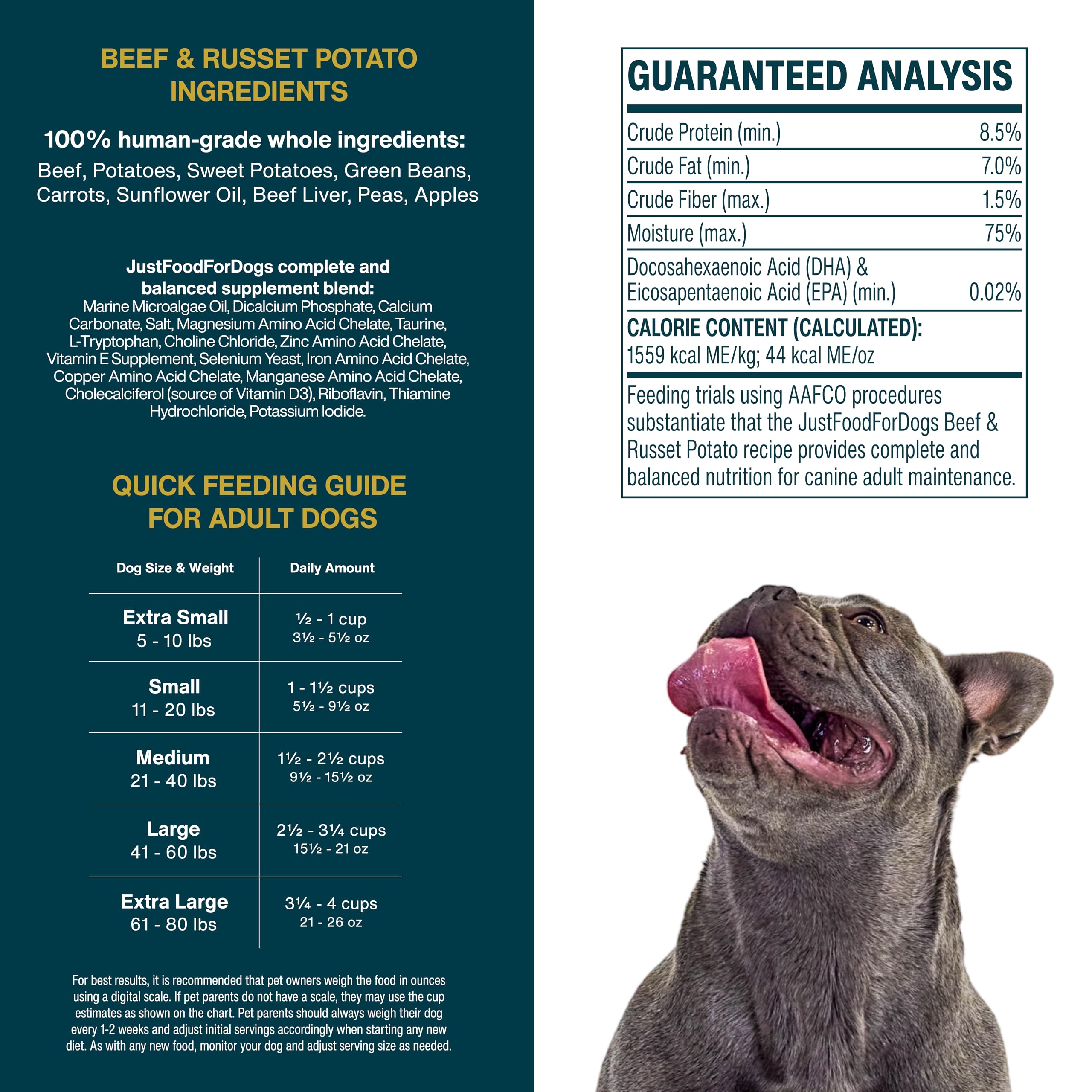 JustFoodForDogs sante-poil-peau-nourriture-chien – peut contribuer à un pelage plus brillant.