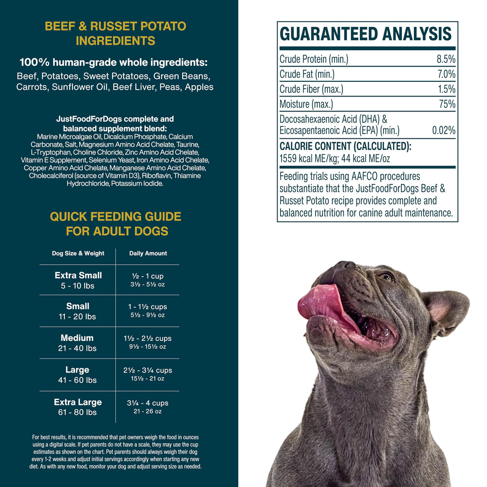 JustFoodForDogs sante-poil-peau-nourriture-chien – peut contribuer à un pelage plus brillant.