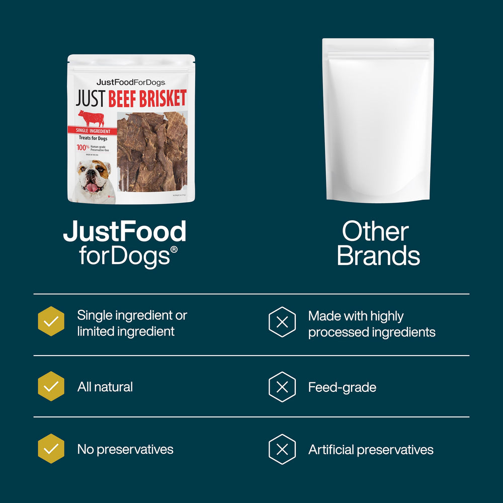 JustFoodForDogs snack-chiens-naturel : récompense légère pour entraînement et jeux.