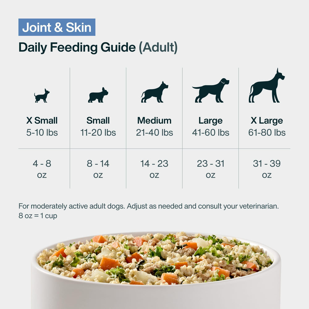 JustFoodForDogs Option diététique – soutien potentiel pour articulations et peau.