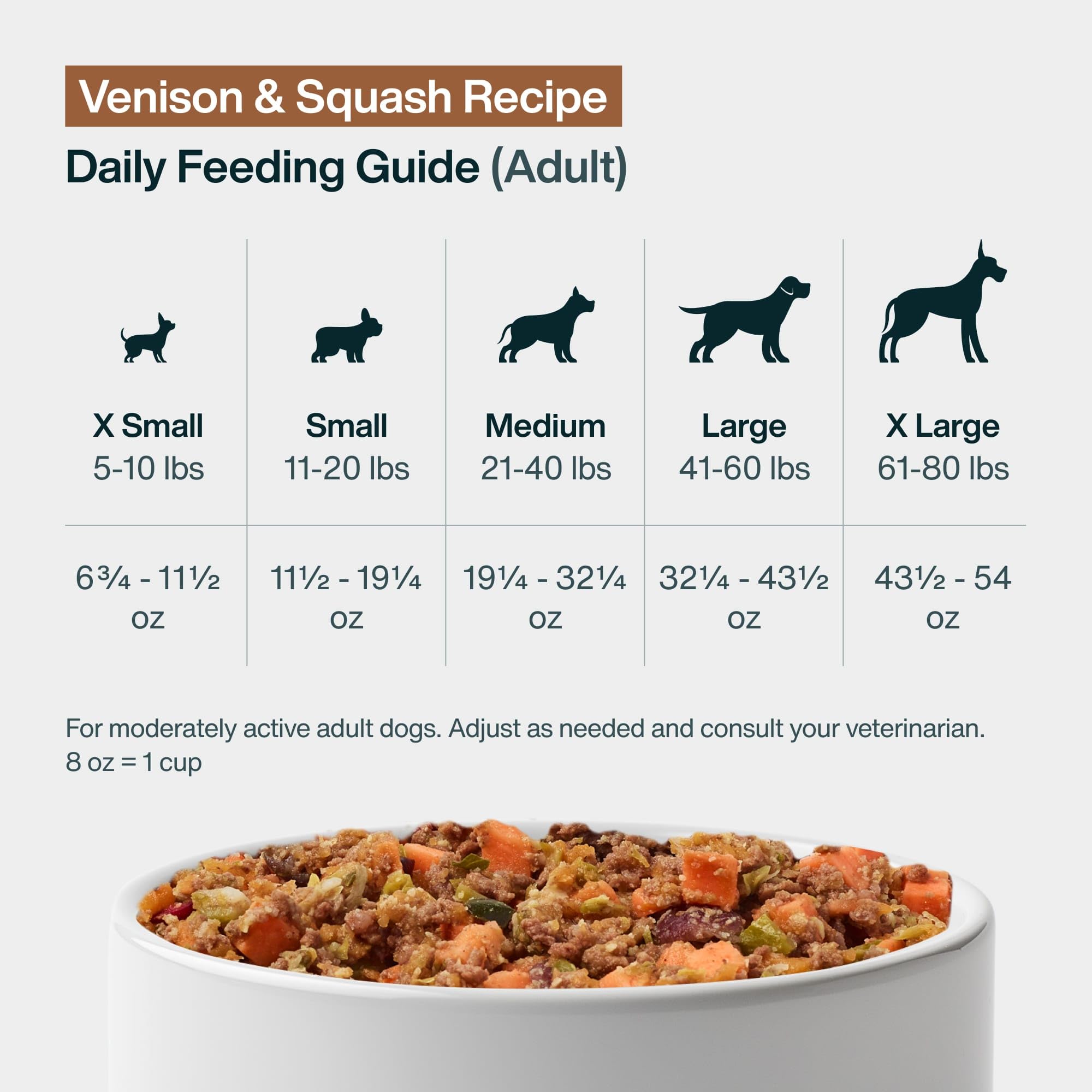 JustFoodForDogs venaison-courge plat de qualité, soutien possible à la digestion.