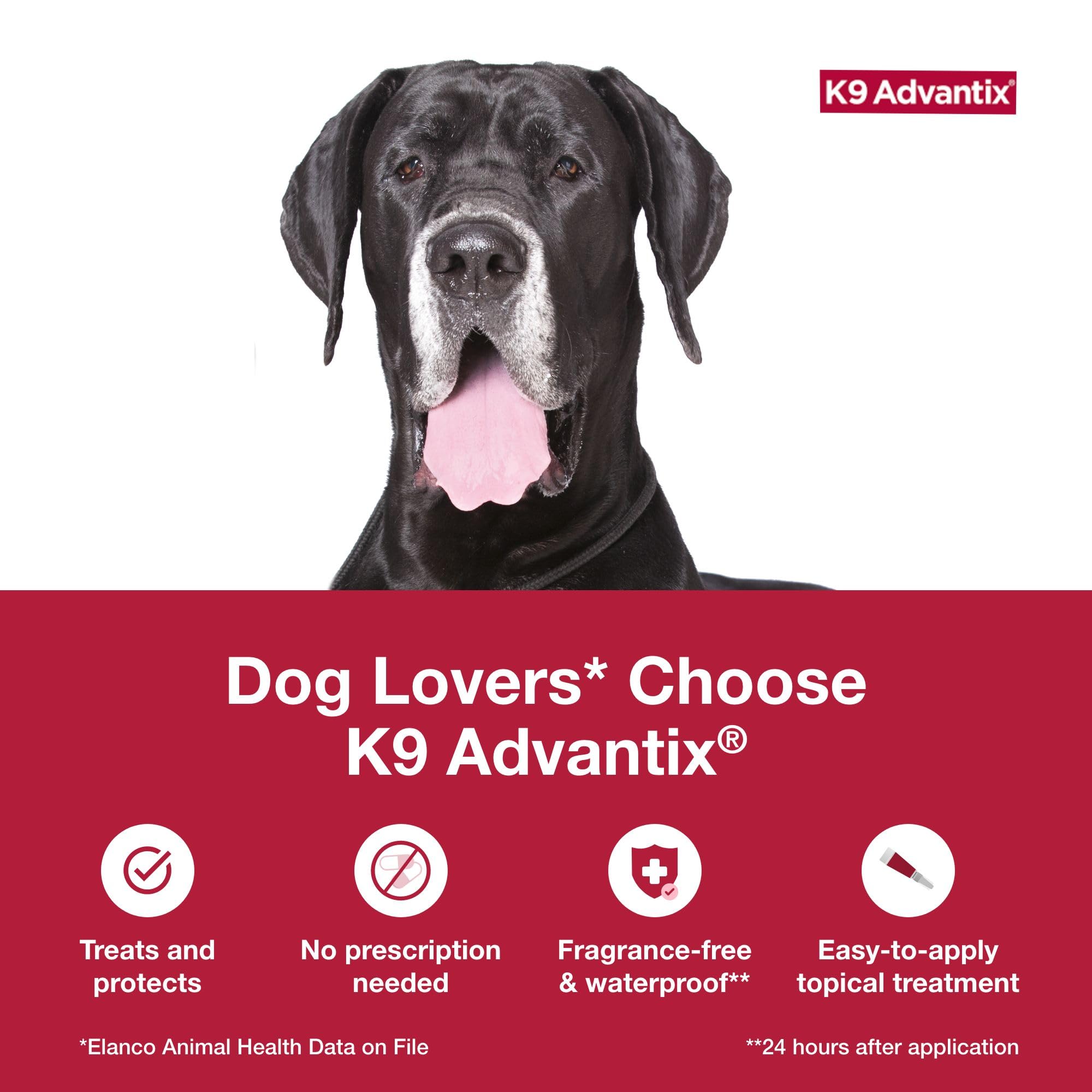 K9 Advantix Extra Large : après application, séchage rapide et praticité au quotidien.