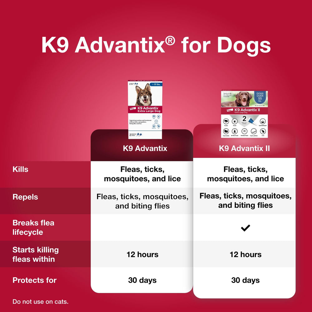 K9 Advantix Extra Large : protection contre puces et tiques au contact.