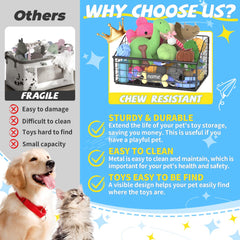 Kaiferty Panier-jouets chien design incline, accès facile pour ramasser les jouets.
