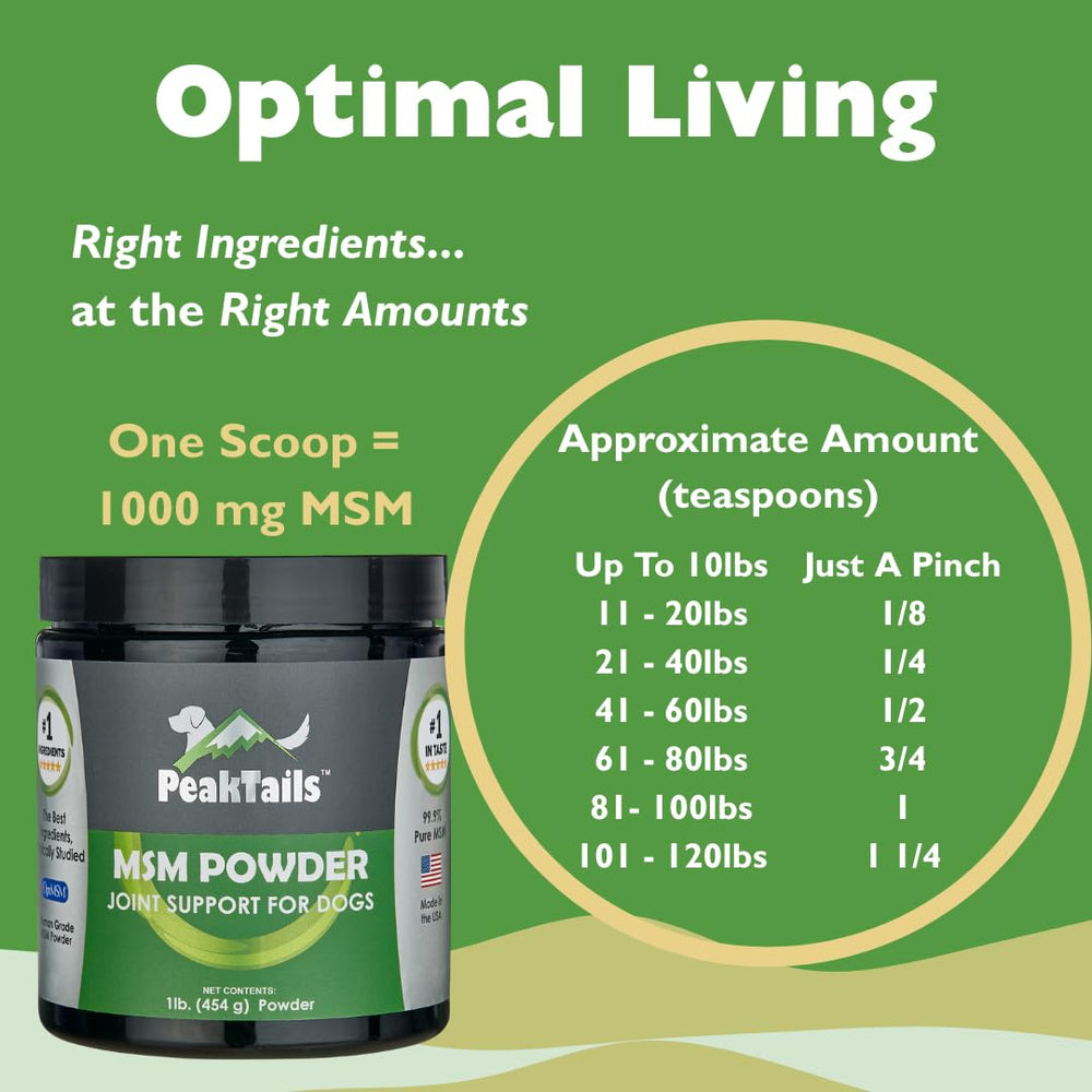 Saveur naturelle PeakTails MSM, option naturelle pour chiens sensibles.