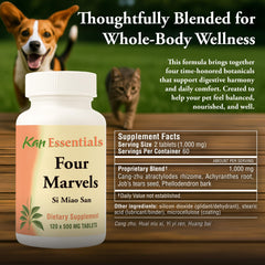 Kan Herb Four Marvels: mise en avant du soutien digestif potentiel chez l’animal.