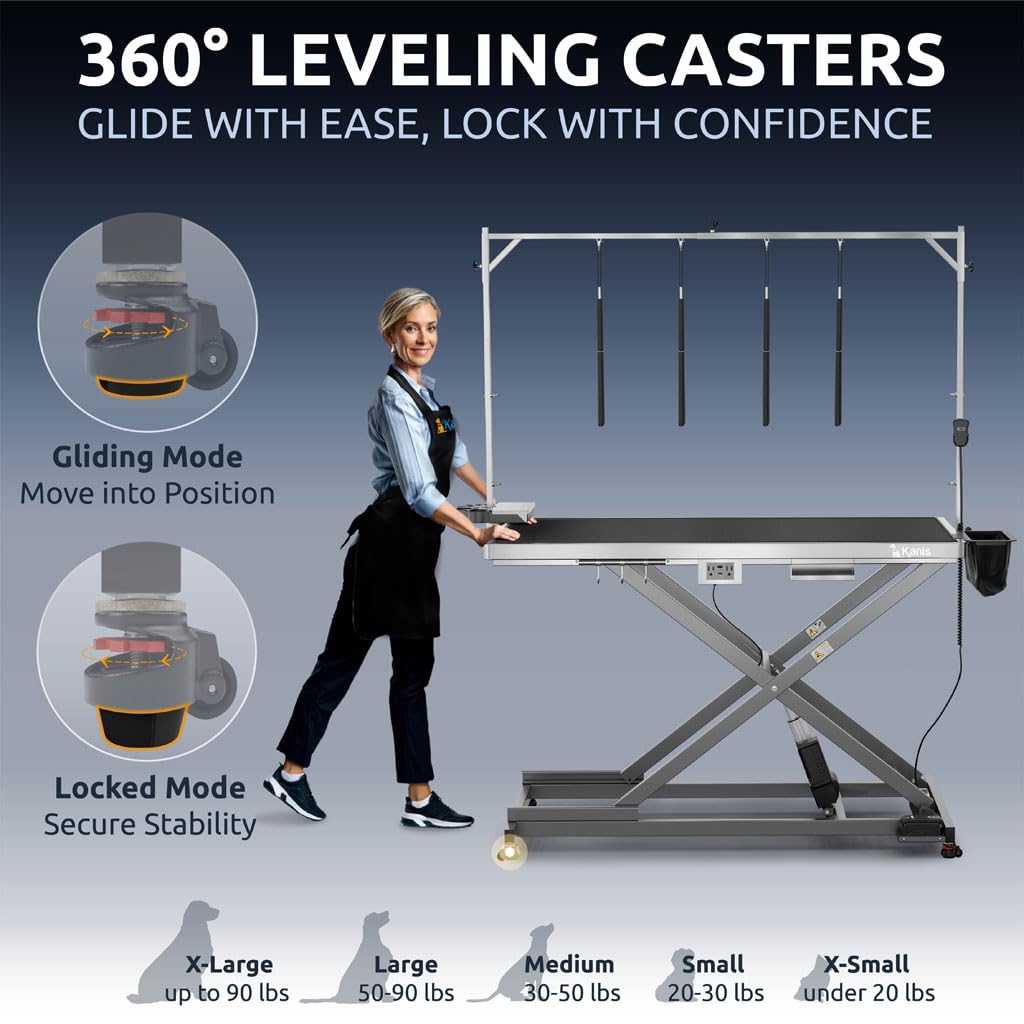 KANIS roulettes retractables facilitant le déplacement et le positionnement.
